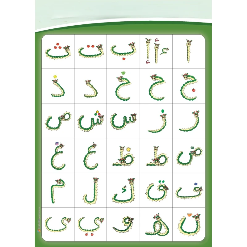 حروف عربي دودي ستيكرز - دار الزينات