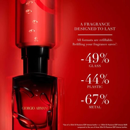 أرماني سي باسيوني إنتنس أو دي بي 50 مل - عطر نسائي زهري - Image 3