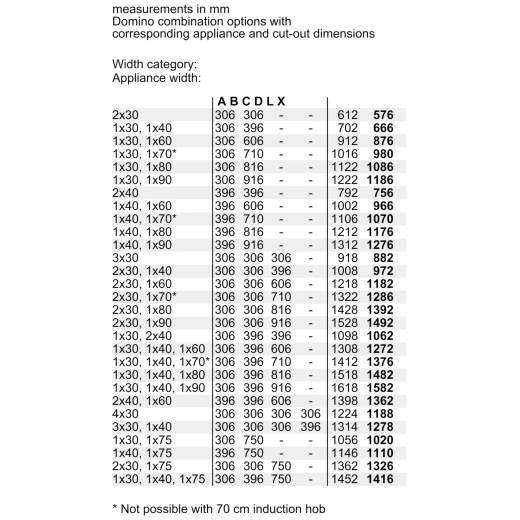 موقد طهي بالحث من بوش سلسلة 6 مرن 30 سم سطح زجاجي سيراميك - بوش - Image 7