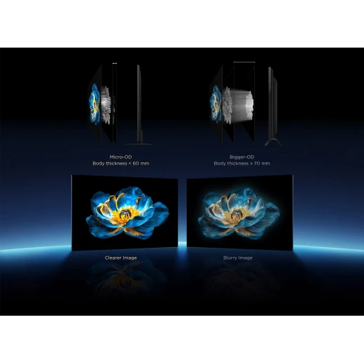 تلفزيون TCL C6K بريميوم QD-Mini LED (فئة Mini LED الأساسية) – شاشة QLED مع معدل تحديث 144 هرتز لتجربة مشاهدة فائقة السلاسة - تي سي ال - Image 6