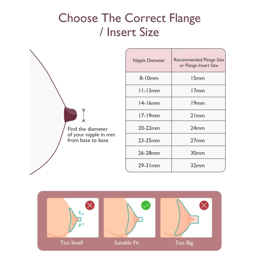 Momcozy M9 Flange Insert 27mm for Breast Pumps - Comfortable Pumping - Momcozy - Image 3
