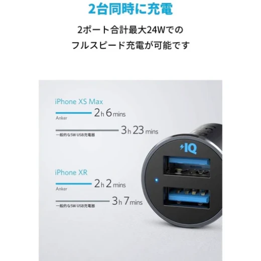 شاحن سيارة Anker PowerDrive 2 Alloy، منفذي USB-A مزدوجين، شحن سريع 24 واط - انكر - Image 6