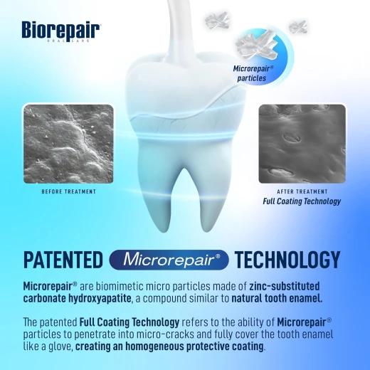 Biorepair Gum Protection Mouthwash - 500 ml - Biorepair - Image 2