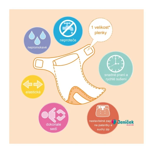 Bambino Mio Miosolo Reusable All-in-One Diapers, One Size, Elephant Footprint - Bambino mio - Image 3