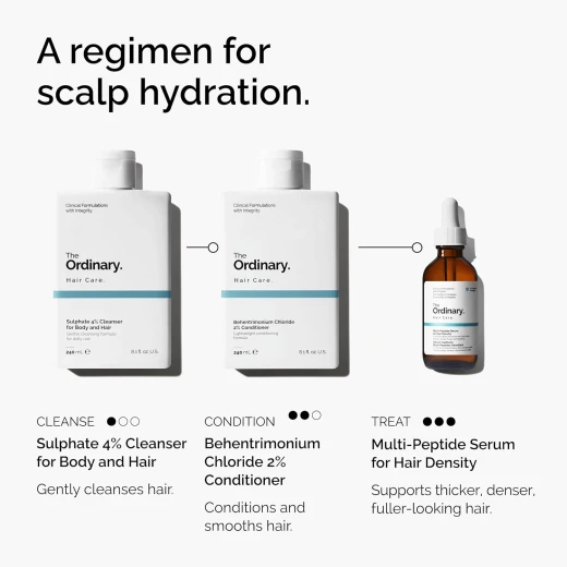 The Ordinary Multi Peptide Hair Density Serum 60ml for Fuller, Healthier Hair - The Ordinary - Image 3