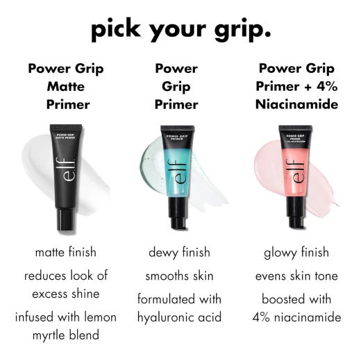 E.L.F. Cosmetics Power Grip Primer + 4% Niacinamide, Face Primer, 24 ml, Original - e.l.f. - Image 2