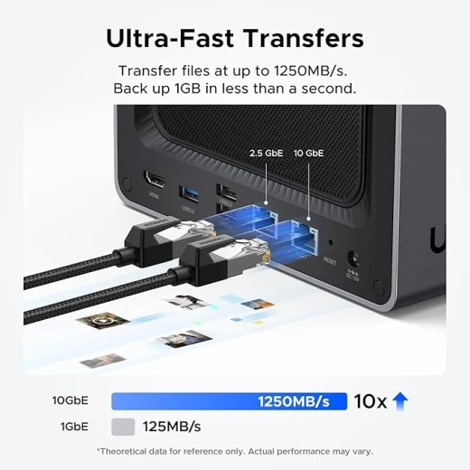 خادم تخزين UGreen NASync DXP4800 Plus للمبتدئين، 4 فتحات، سعة 136 تيرابايت كحد أقصى - يوجرين - Image 3