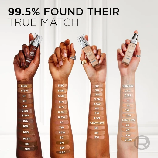 L'Oreal Paris True Match Liquid Foundation, Lightweight, 1.5N Linen - L'Oreal Paris - Image 2