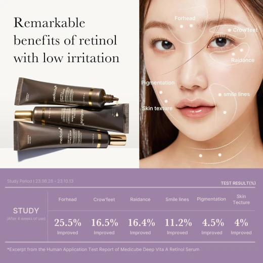 مصل ميديكيوب ديب فيتا أ بالريتينول 30 مل للعناية بالبشرة المضادة للشيخوخة للاستخدام الليلي - ميديكيوب - Image 5