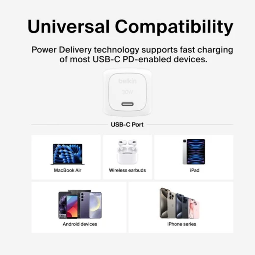 شاحن حائط بلكين 30 واط USB-C، شحن سريع لأجهزة iPhone و Samsung و iPad و AirPods، أبيض - بيلكين - Image 4
