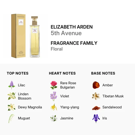 إليزابيث أردن 5th أفينيو ماء عطر للنساء 125 مل - عطر زهري كلاسيكي - إليزابيث أردن - Image 2