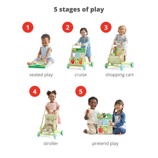 Skip Hop 5-in-1 Sit to Stand Convertible Baby Walker Farmstand with 50+ Activities for Developmental Play Songs and Lights - Skip Hop - Image 5