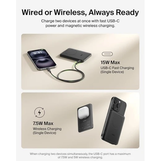 بنك طاقة مغناطيسي Belkin BoostCharge بسعة 5000 مللي أمبير مع حلقة مغناطيسية - أسود | شاحن لاسلكي محمول 5K، حلقة مغناطيسية لتركيب الملحقات، منفذ USB-C، مشحون مسبقًا، كابل مرفق، آمن للسفر - بيلكين - Image 4