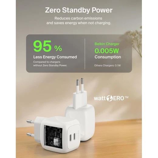 شاحن Belkin USB ثنائي المنافذ بقدرة 50 واط، شاحن GaN بمنفذي USB-C، شحن سريع، مناسب للـ MacBook وiPhone وiPad وChromebook وSamsung Galaxy وPixel، أبيض - بيلكين - Image 2