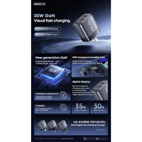 شاحن REMAX U2-AC35W سريع بتقنية GaN بقوة 35W، منافذ USB وType-C، شاشة رقمية لمراقبة الشحن، تصميم مدمج وأنيق، فيشة EU، باللون الفضي - ريماكس - Image 3