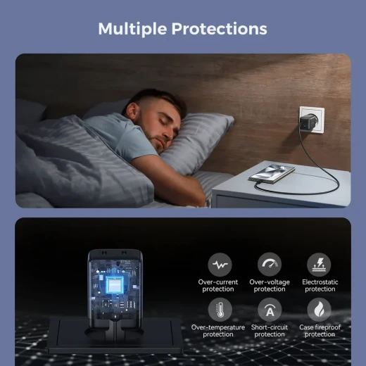 شاحن جوي روم Joyroom JR-TCG17 بقدرة 45 واط GaN، منفذا USB-C، شحن سريع PD وPPS وQC، دعم شحن جهازين معًا، حماية متعددة، أسود - جوي روم - Image 4