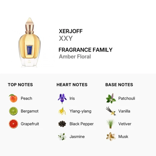 زيرجوف 17/17 إكس إكس واي بارفان للجنسين، 100 مل، عطر فاخر بنفحات خشبية وتوابل وزهور، تركيبة أنيقة ومميزة للرجال والنساء - زيرجوف - Image 2