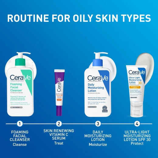 CeraVe Daily Moisturising Lotion 355ml – For Normal to Dry Skin, Hydrating Face & Body Moisturizer with Ceramides & Hyaluronic Acid, Long-Lasting Hydration - CeraVe - Image 6