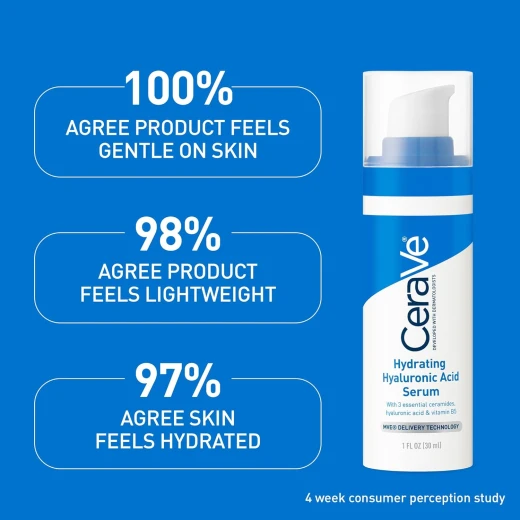 CeraVe Hydrating Hyaluronic Acid Face Serum with Vitamin B5, 1 Ounce, 30 ml - CeraVe - Image 3