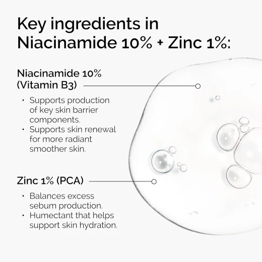The Ordinary Niacinamide 10% + Zinc 1% Serum, Blemish Control, Pore Minimizer, 1 Fl Oz - The Ordinary - Image 3