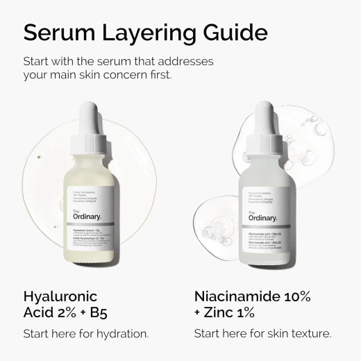 The Ordinary Niacinamide 10% + Zinc 1% Serum, Blemish Control, Pore Minimizer, 1 Fl Oz - The Ordinary - Image 5