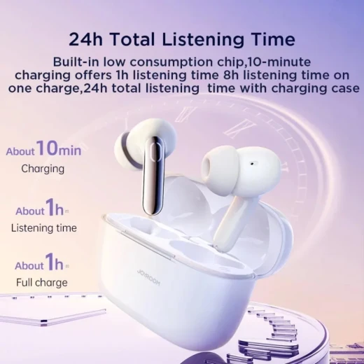 سماعات أذن Joyroom Jbuds Series JR-BC1 اللاسلكية بتقنية ANC وبلوتوث 5.3 لون أسود - جوي روم - Image 5