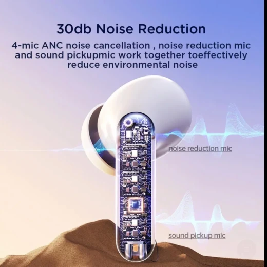 سماعات أذن Joyroom Jbuds Series JR-BC1 اللاسلكية بتقنية ANC وبلوتوث 5.3 لون أسود - جوي روم - Image 7