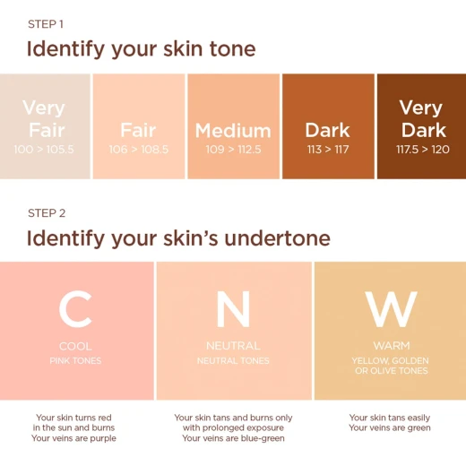 Clarins Skin Illusion Full Coverage Hydrating Matte Foundation for Blemish Control 30ml - Clarins - Image 3