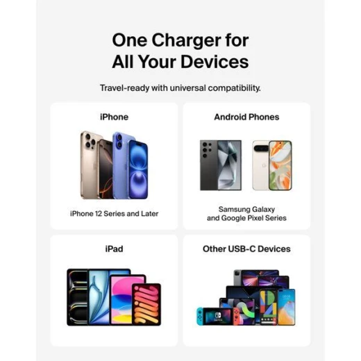 شاحن بيلكين 25 واط USB-C: شحن سريع للهواتف الذكية والمزيد - بيلكين - Image 6