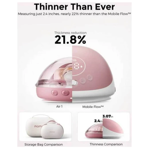 Momcozy Wearable Breast Pump Hands Free Electric Portable 2 Modes 9 Levels Suction Adjustable Smart Breastfeeding Pump for Baby Feeding 2 Sizes Included BPA Free - Momcozy - Image 3