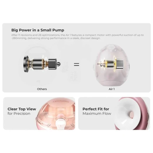 Momcozy Wearable Breast Pump Hands Free Electric Portable 2 Modes 9 Levels Suction Adjustable Smart Breastfeeding Pump for Baby Feeding 2 Sizes Included BPA Free - Momcozy - Image 4