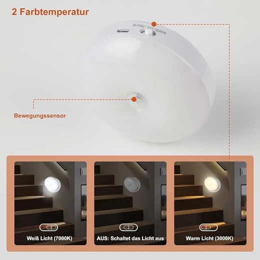 مصباح حائط LED داخلي بمستشعر حركة، قابل لإعادة الشحن عبر USB مع مفتاح، قابل للدوران 360 درجة - Image 3