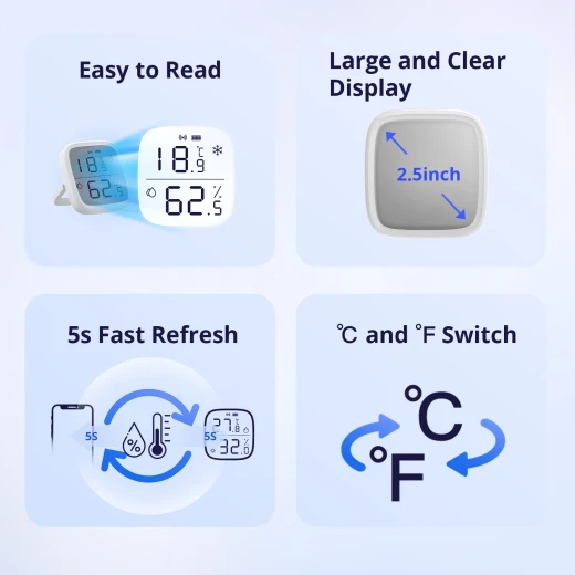 مستشعر سونوف زيجبي الذكي: شاشة LCD، مراقبة درجة الحرارة والرطوبة - سونوف - Image 2