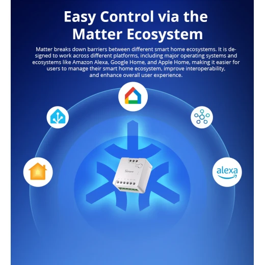 مفتاح SONOFF MINI-D Matter الذكي لأبواب المرآب والغلايات - سونوف - Image 4