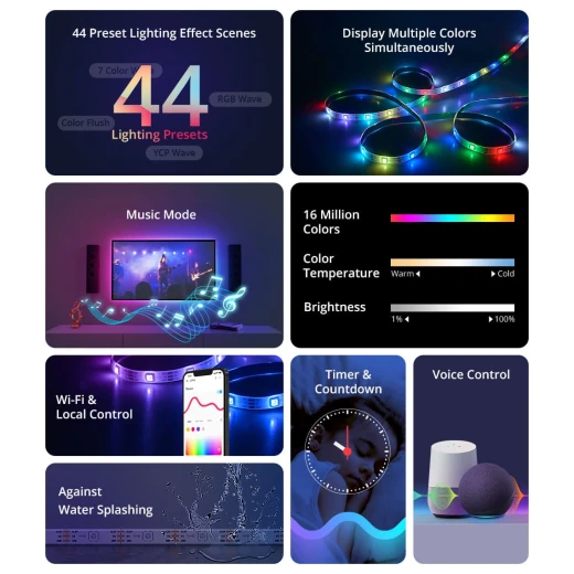 شريط إضاءة LED ذكي SONOFF L3 Pro RGBIC 5M - ألوان متعددة، مزامنة الموسيقى، التحكم الصوتي - سونوف - Image 4