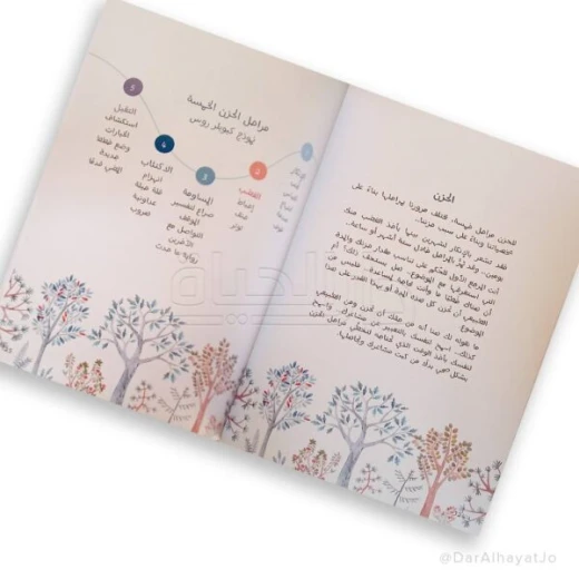 كتاب مهارات الحياة للمراهقين: كيف أشعر اليوم؟ – مصمم خصيصًا للمراهقين من عمر 13 إلى 18 سنة، لتعزيز فهم المشاعر وتطوير الذكاء العاطفي - دار الحياة - Image 2