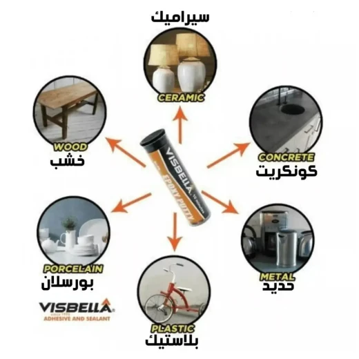 لاصق قوي من كلاي ماجيك,معجون لاصق متعدد الاستخدامات للتصليحات المنزلية والصناعية، إيبوكسي قوي للمعادن والبلاستيك والخشب والمزيد - Image 8
