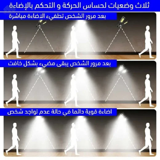 إضاءة أمان تعمل بالطاقة الشمسية: رأس مزدوج، مستشعر حركة، خارجي، صديق للبيئة - Image 4