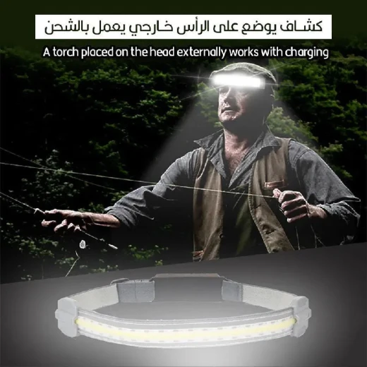مصباح رأس قابل لإعادة الشحن: LED ساطع للمغامرات الخارجية والاستخدام بدون استخدام اليدين - Image 3
