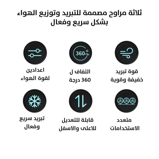 مروحة سيارة بثلاث رؤوس: تبريد قوي للسيارات وسيارات الدفع الرباعي - Image 4