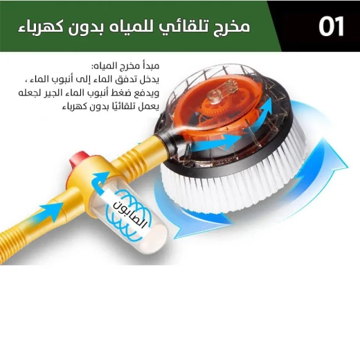 فرشاة تنظيف السيارة المتقدمة مع مضخة مياه - دوارة وفعالة - Image 4