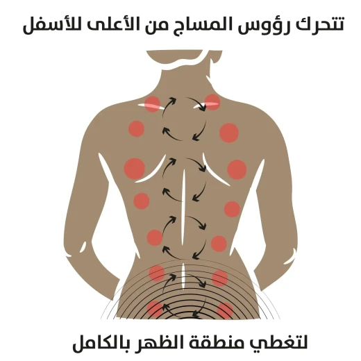 جهاز تدليك الظهر Medical Dream KMD980 مع الحرارة والتحكم عن بعد - Medical Dream - Image 7