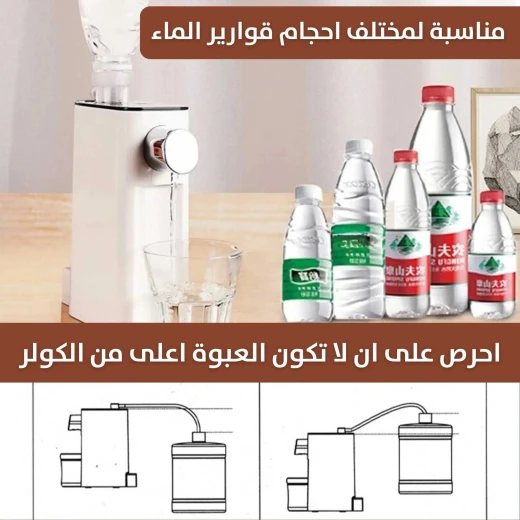 مبرد مياه سطح المكتب الفوري: ماء ساخن عند الطلب للمنزل والمكتب - Image 5