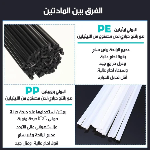 شريط لحام بلاستيك لأنواع PP و PE,شريط إصلاح قوي ومتعدد الاستخدامات مقاوم للماء والأشعة فوق البنفسجية - Image 5