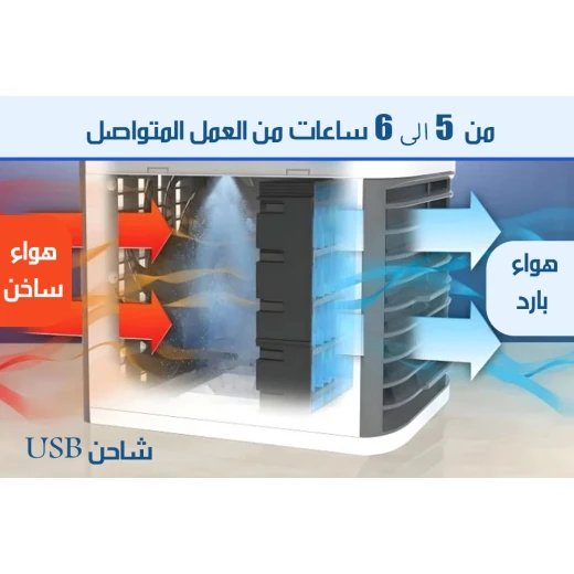مبرد التبخر أركتيك إير ألترا برو مع مرطب مدمج, تبريد طبيعي وفعال مع ترطيب الهواء, تصميم مدمج محمول مع تحكم سهل وإمكانية إضافة الزيوت العطرية - Arctic Air - Image 5
