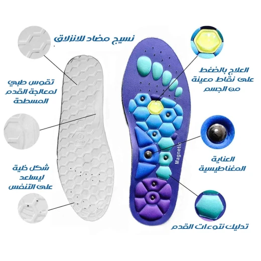 نعال مغناطيسية لتخفيف آلام القدم وتعزيز الدورة الدموية - دعم بتقنية النانو - Image 6