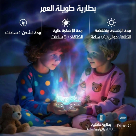 جهاز عرض ضوء الليل لأمواج المحيط، أجواء مهدئة، أزرق، أبيض، وحدة واحدة - Image 6