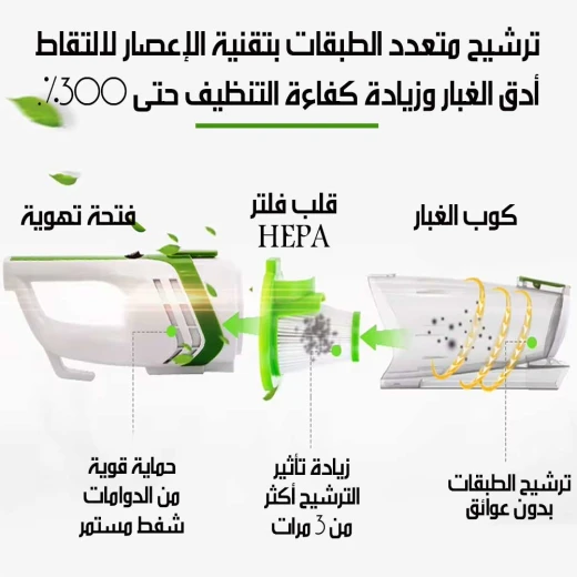مكنسة كوينميد تريبل فاكيوم QVC 6000R مكنسة كهربائية صامتة قوية - كوينميد - Image 6