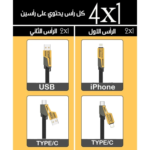 كابل شحن سريع متعدد الرؤوس لشحن عدة أجهزة في وقت واحد، يدعم الشحن السريع، حل عملي للسفر والاستخدام اليومي، كابل واحد لجميع احتياجات الشحن - Image 4