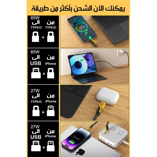 كابل شحن سريع متعدد الرؤوس لشحن عدة أجهزة في وقت واحد، يدعم الشحن السريع، حل عملي للسفر والاستخدام اليومي، كابل واحد لجميع احتياجات الشحن - Image 5